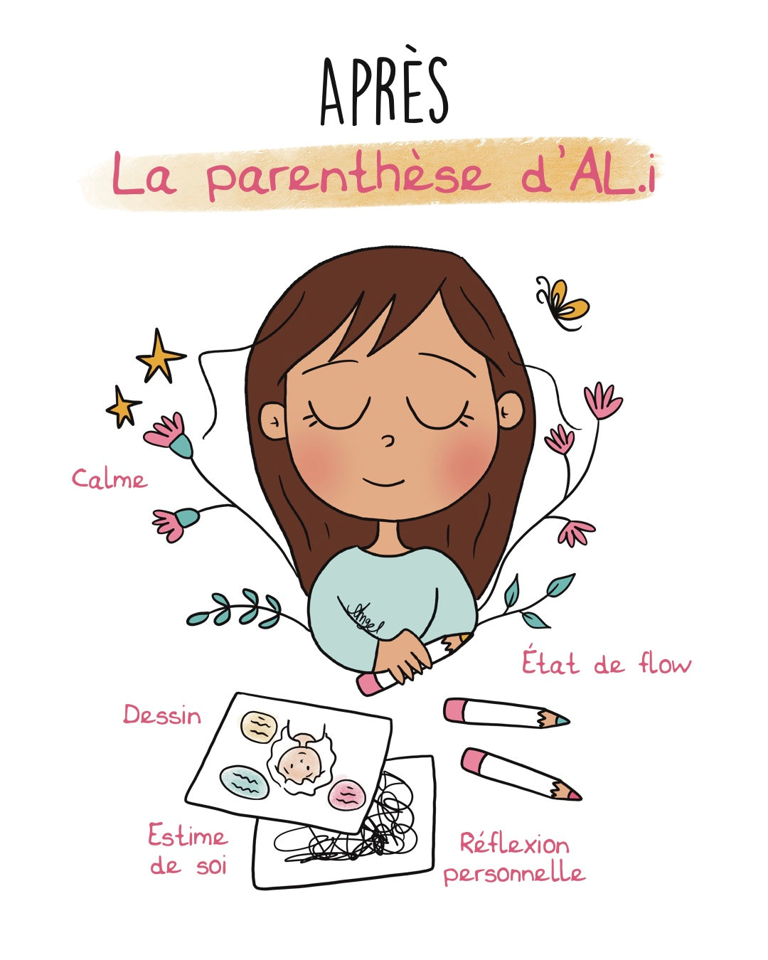 Replay du 23/08/25 - La parenthèse d'AL.i - LE RATTRAPAGE