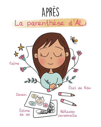 Replay du 23/08/25 - La parenthèse d'AL.i - LE RATTRAPAGE